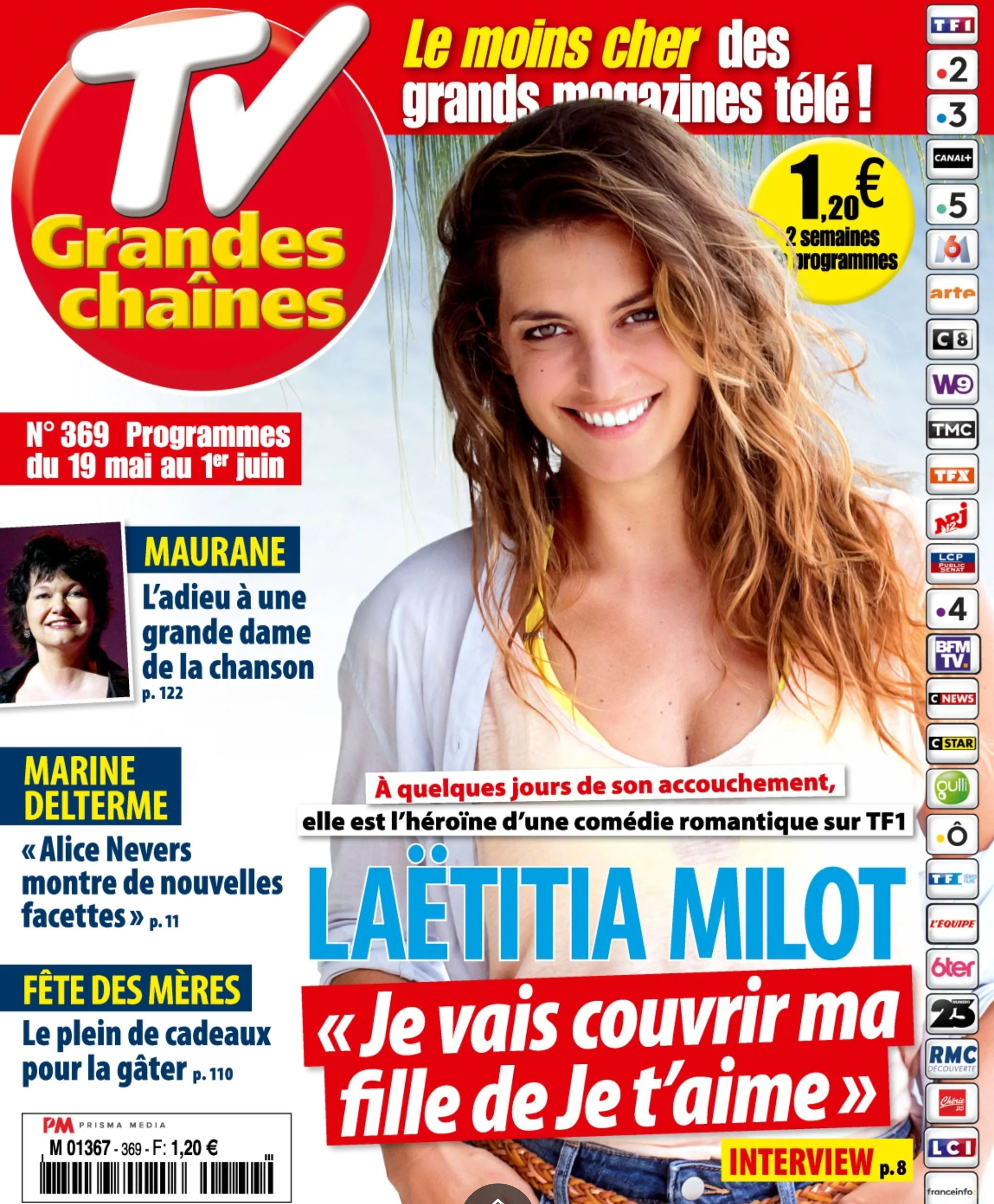 Laetitia Milot (Mélanie) est maman : « Je vais couvrir ma fille de Je t?aime »